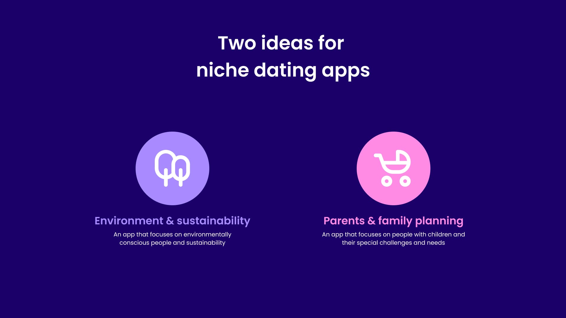 Welche Dating-Apps mu?ssen noch erfunden werden
