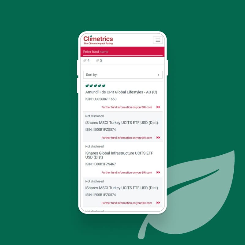 The world's first climate rating for equity products